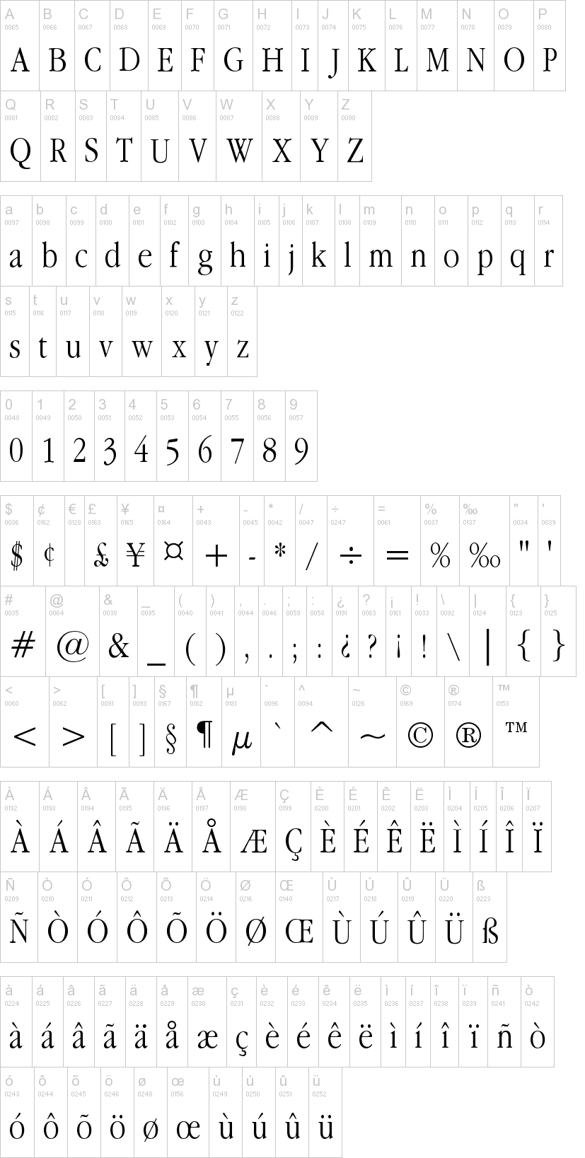 Download garamond font for mac