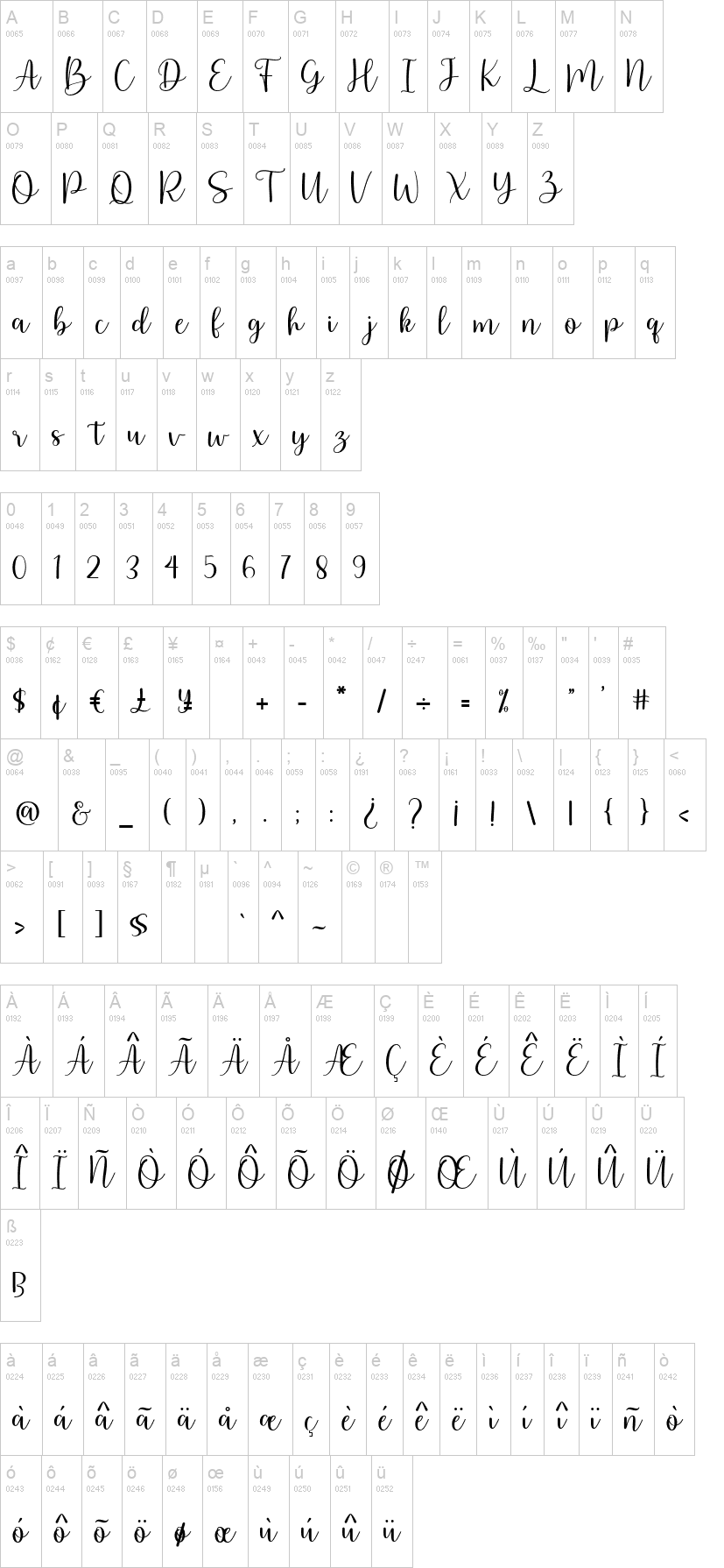 Arbhie Script