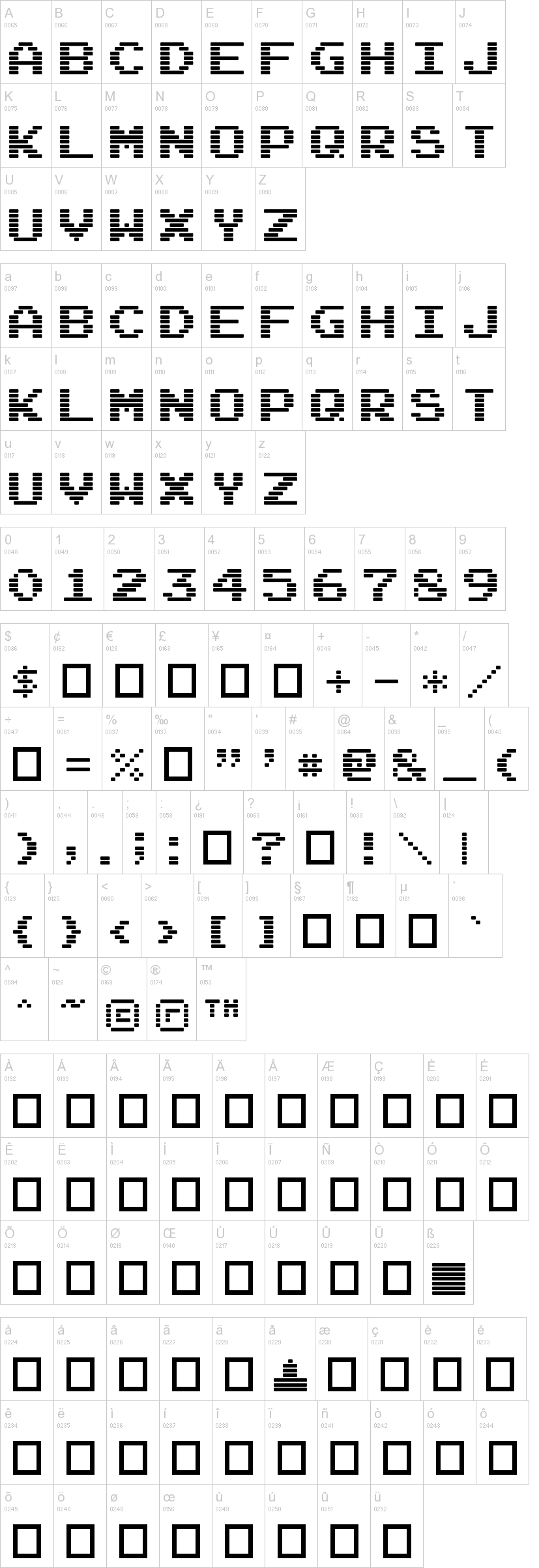 Roblox Number Fonts