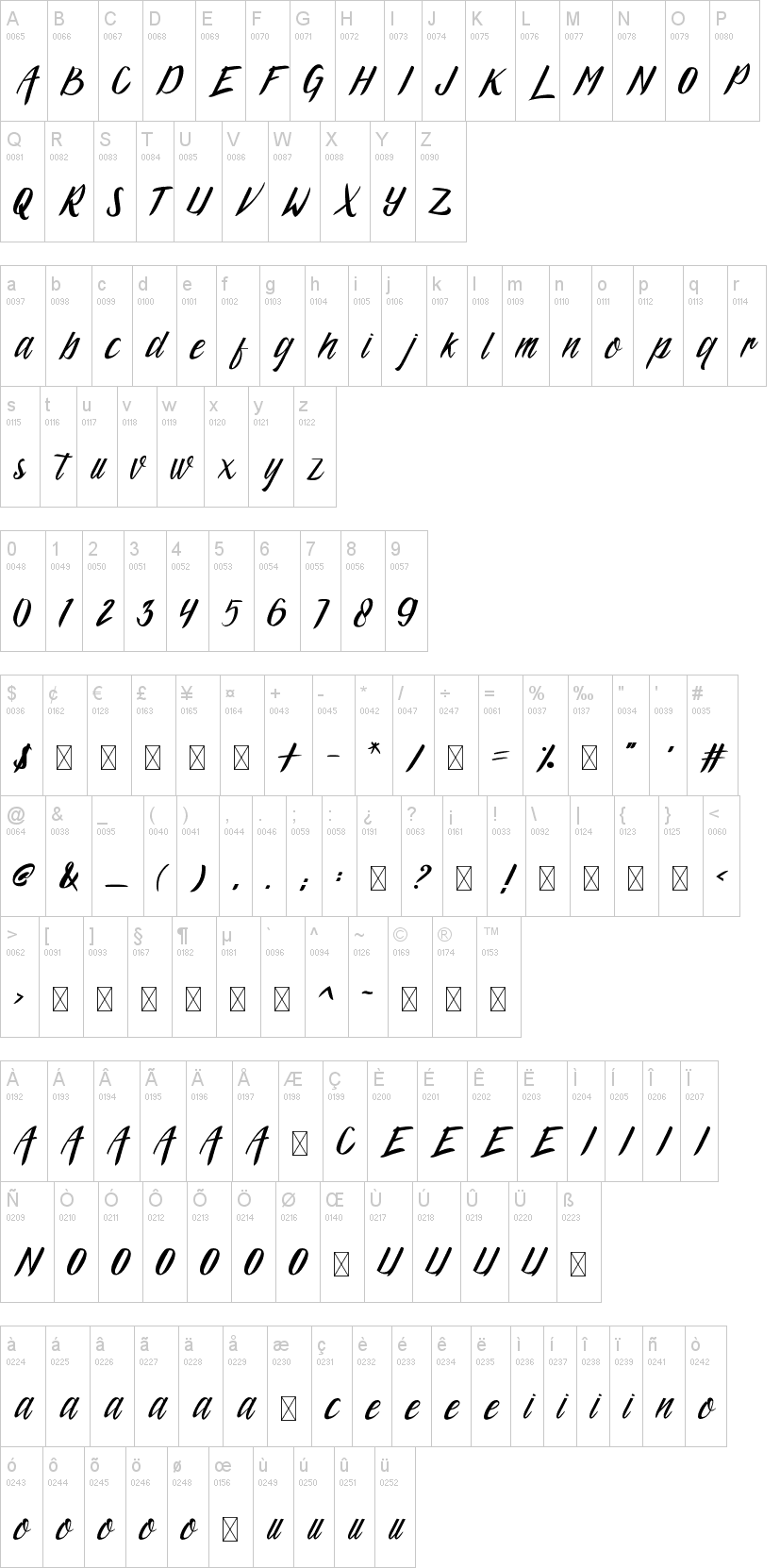 Argopuro Script