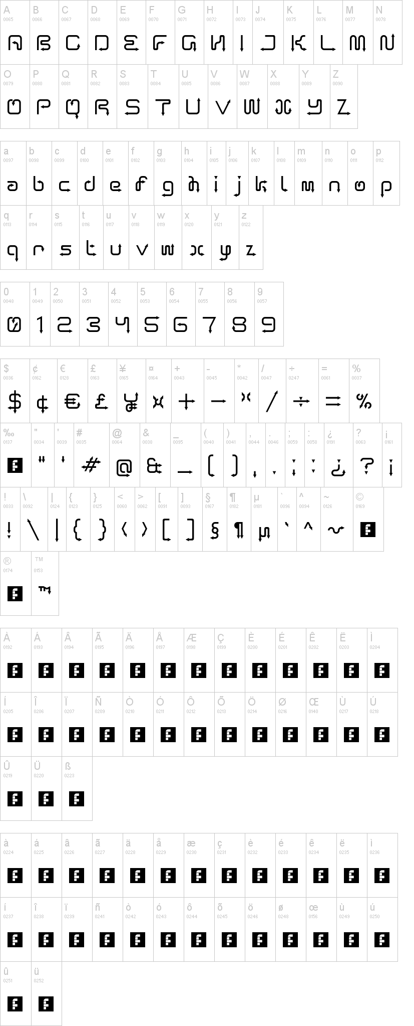 Arro Terminal