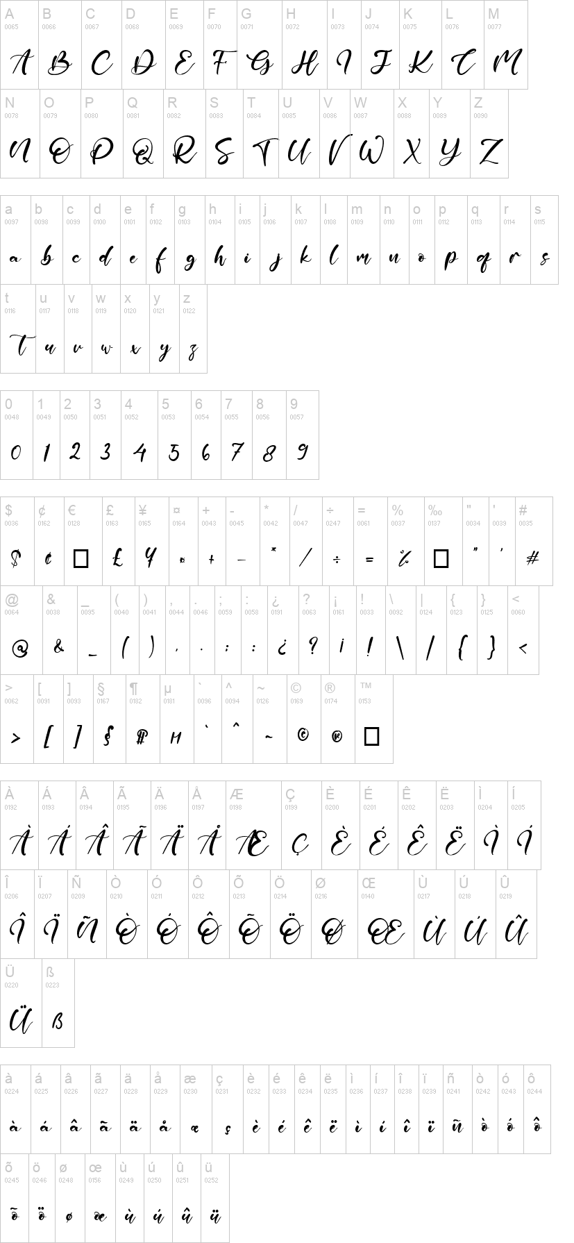 Artificial Jewel Font | Dafont.Com