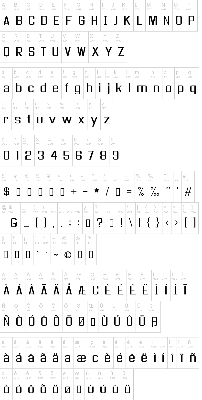 Showing Font