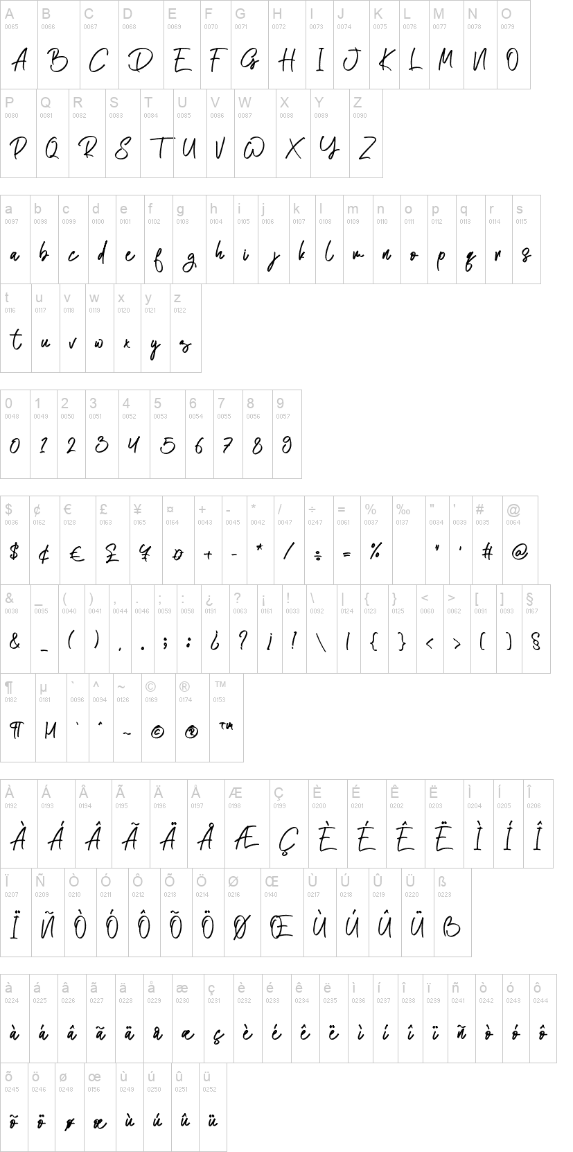 Atakana Script