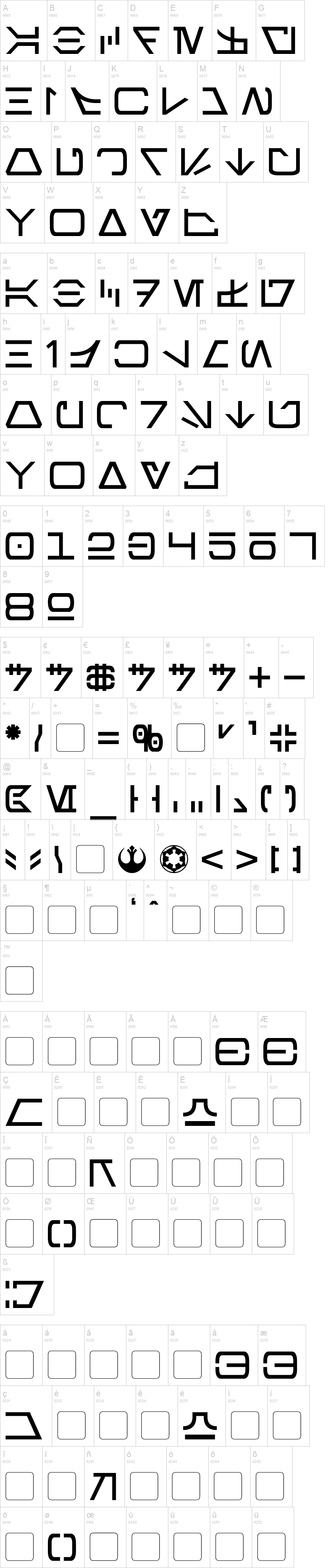 Aurebesh Font Dafont Com