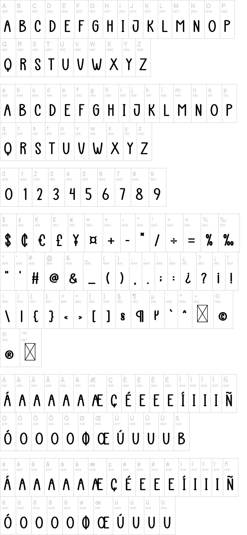 Autogram