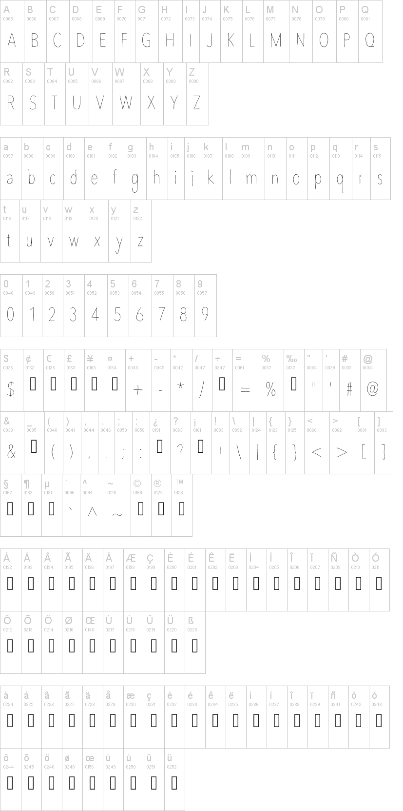 Avenir Condensed Hand