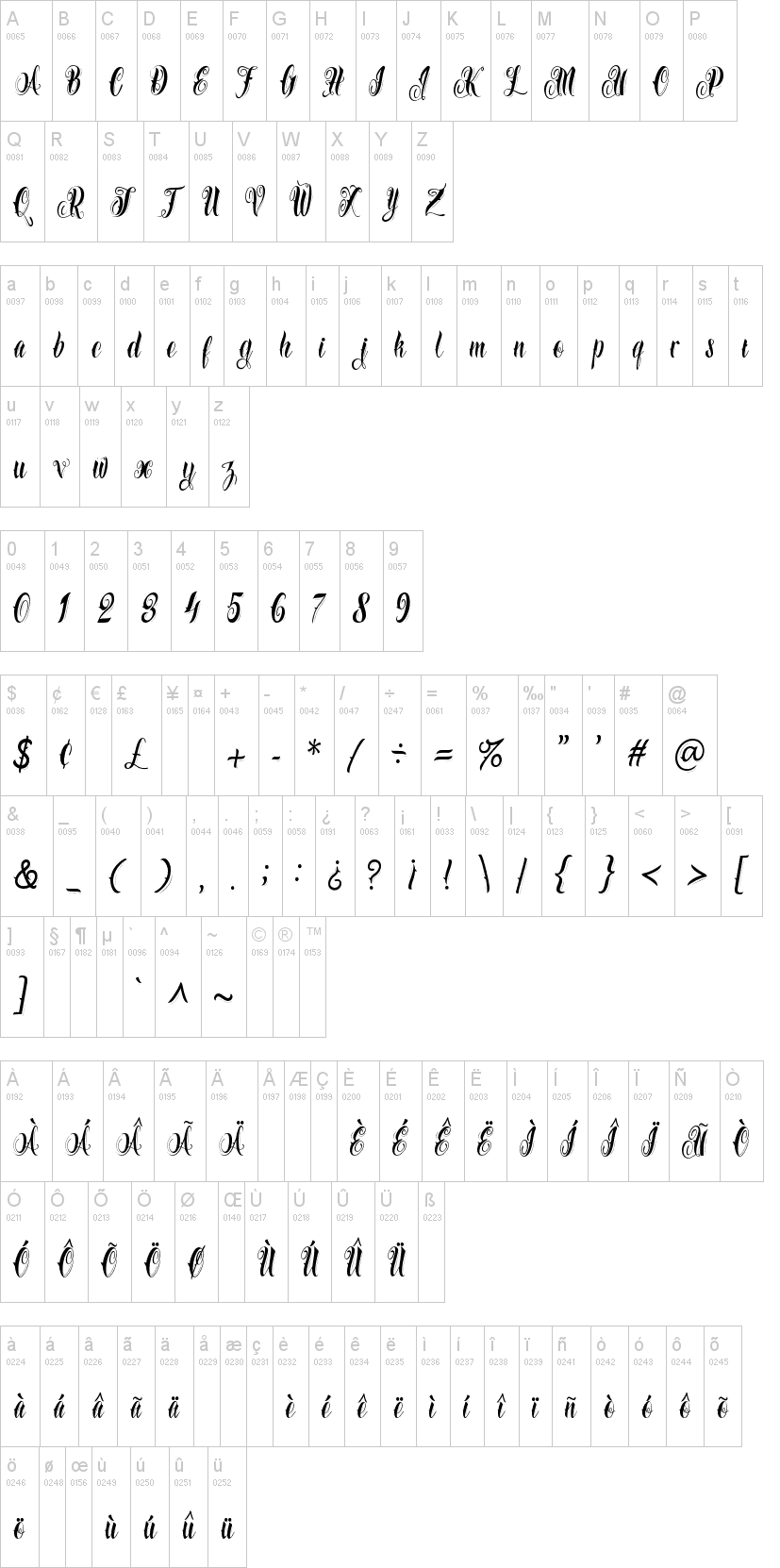 Azkanio Script