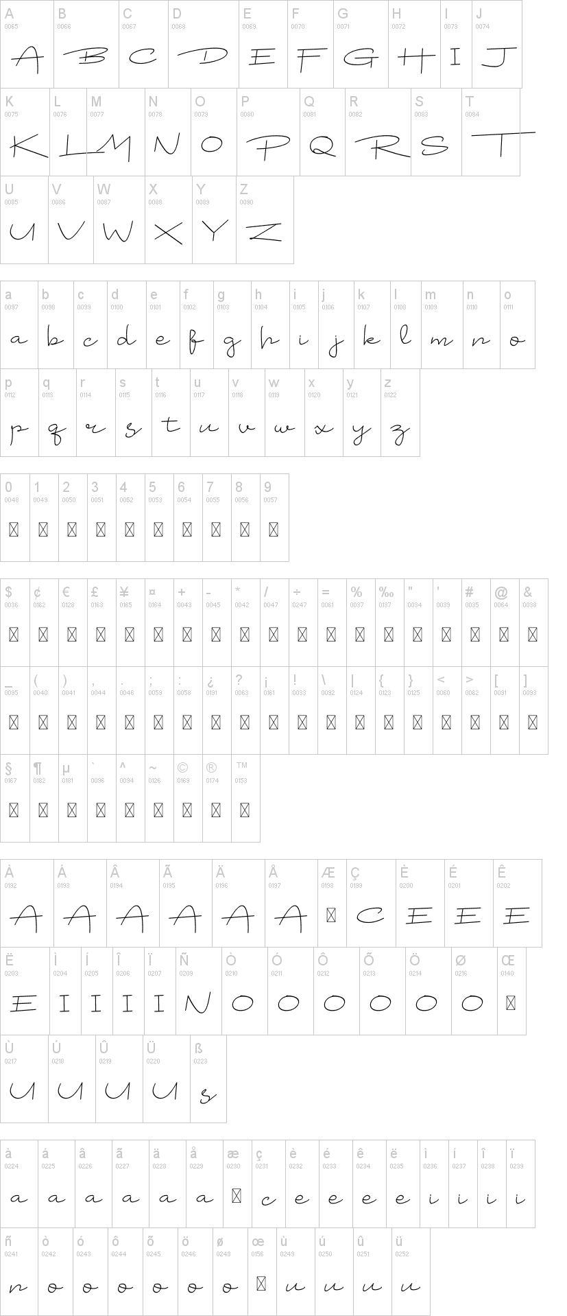 Badrudin Script