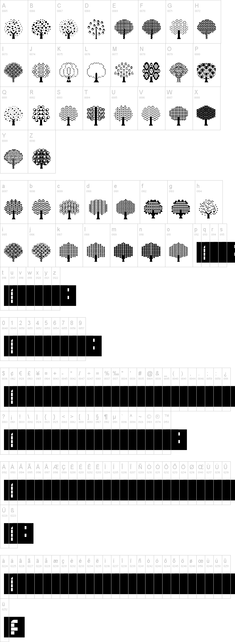 Balloon Trees