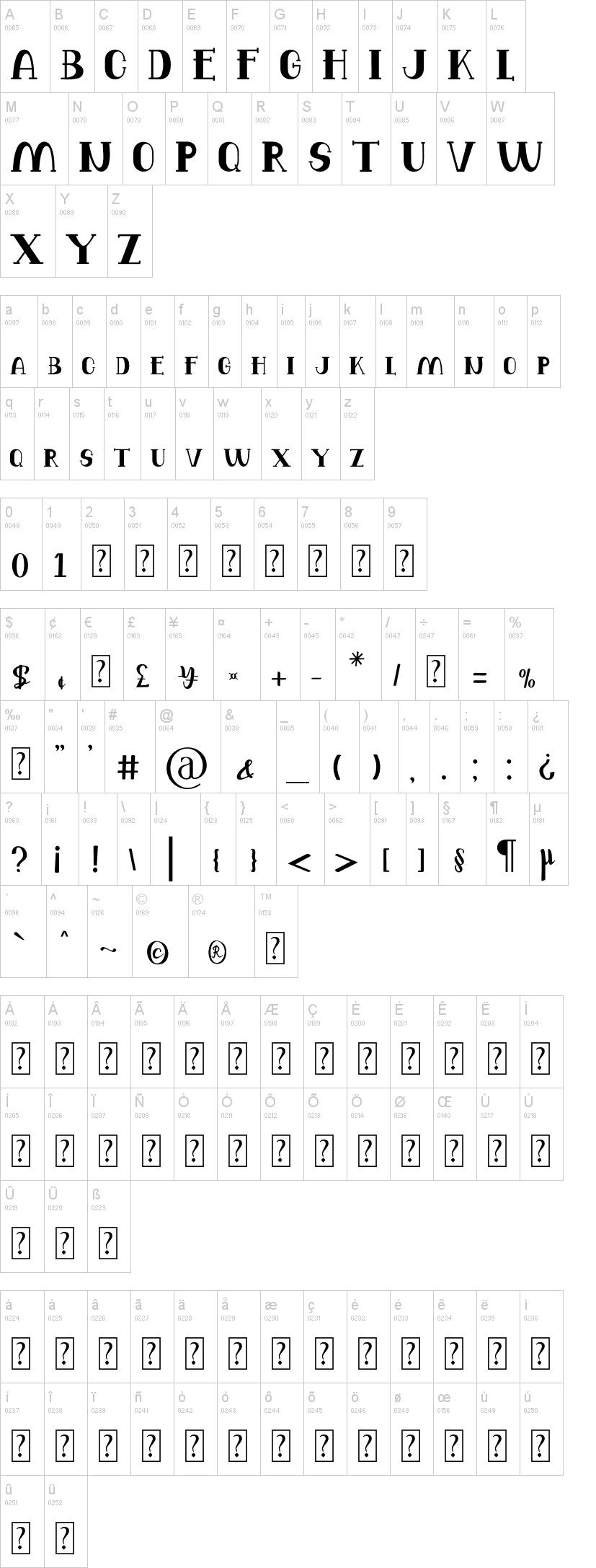 Balutteli Serif