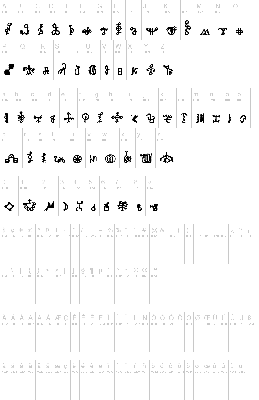 Bamum Symbols 1