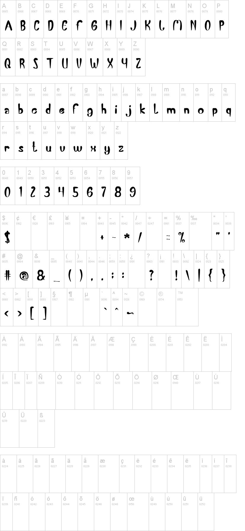 Split On Font