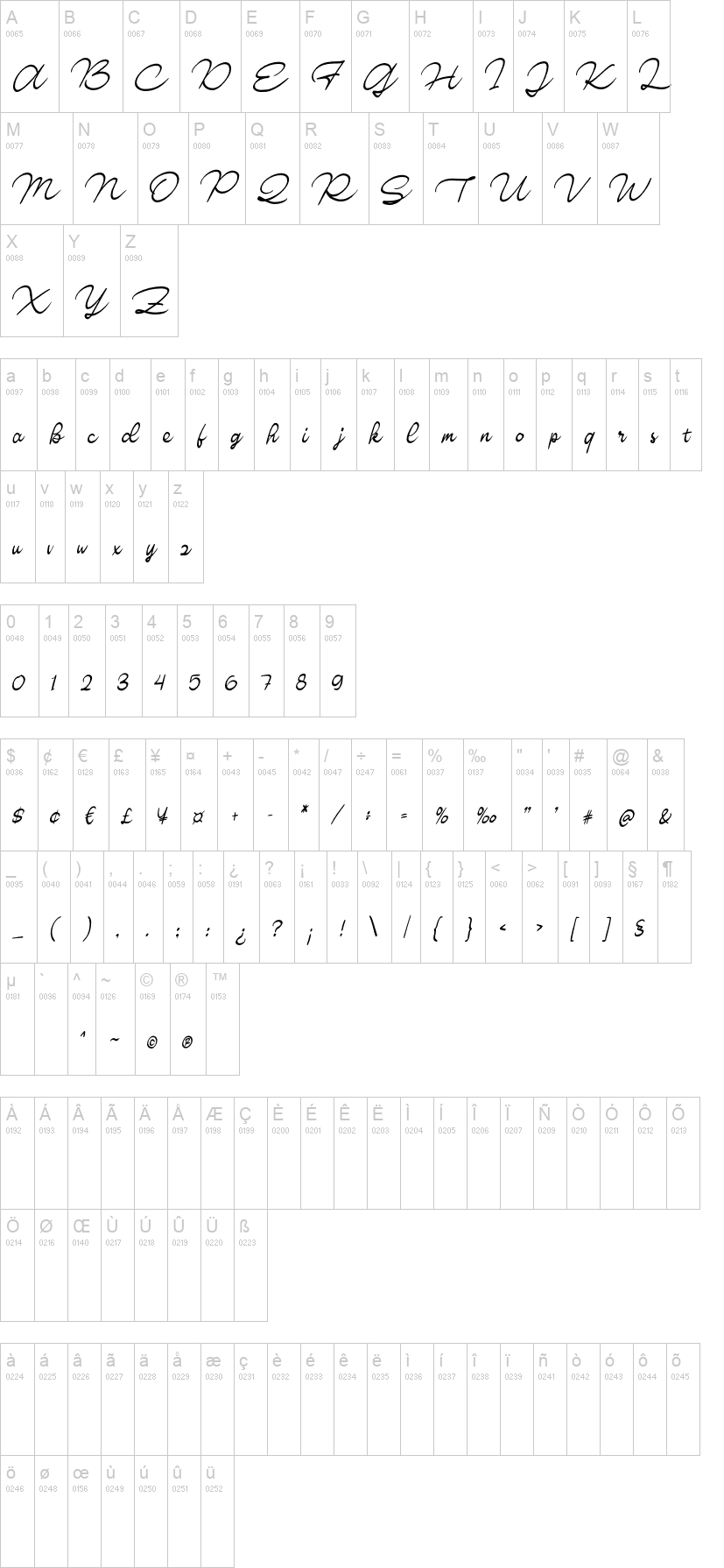 Bardistan Script