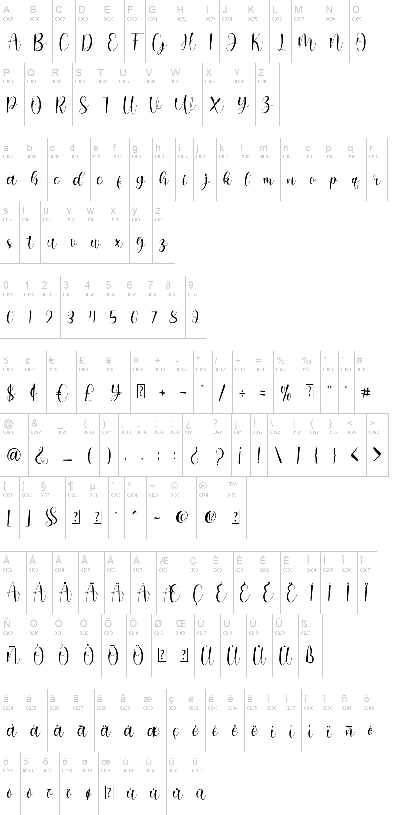 Barisha Script
