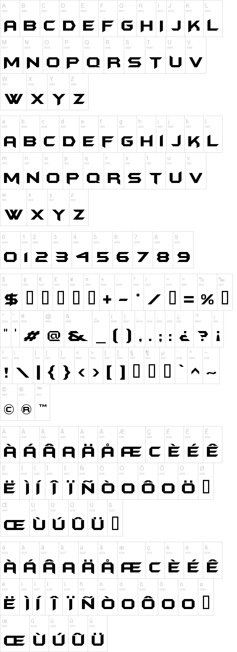 Batman Forever Font 