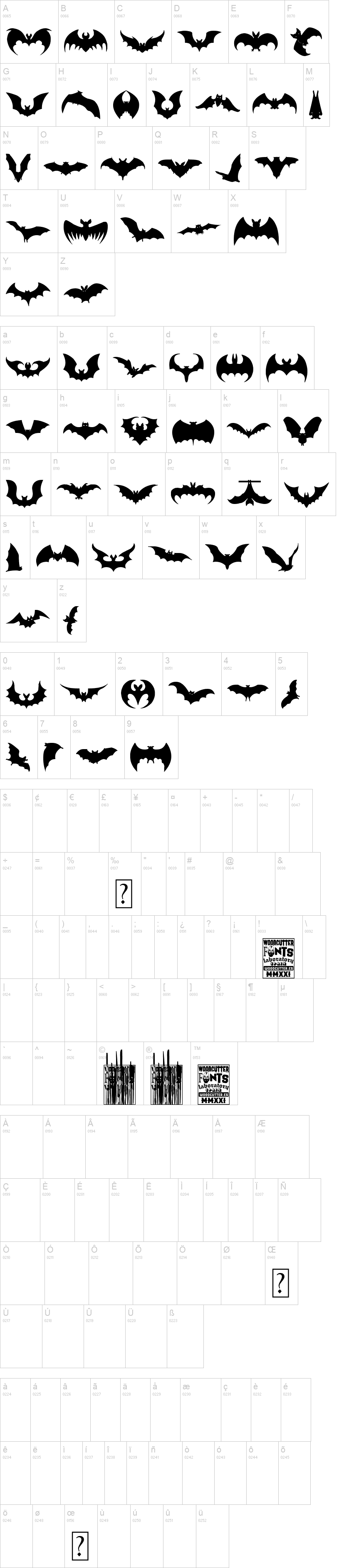 Bats