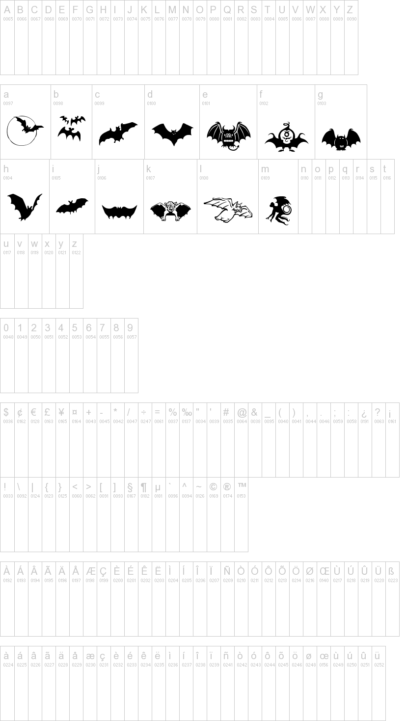 Bats Symbols