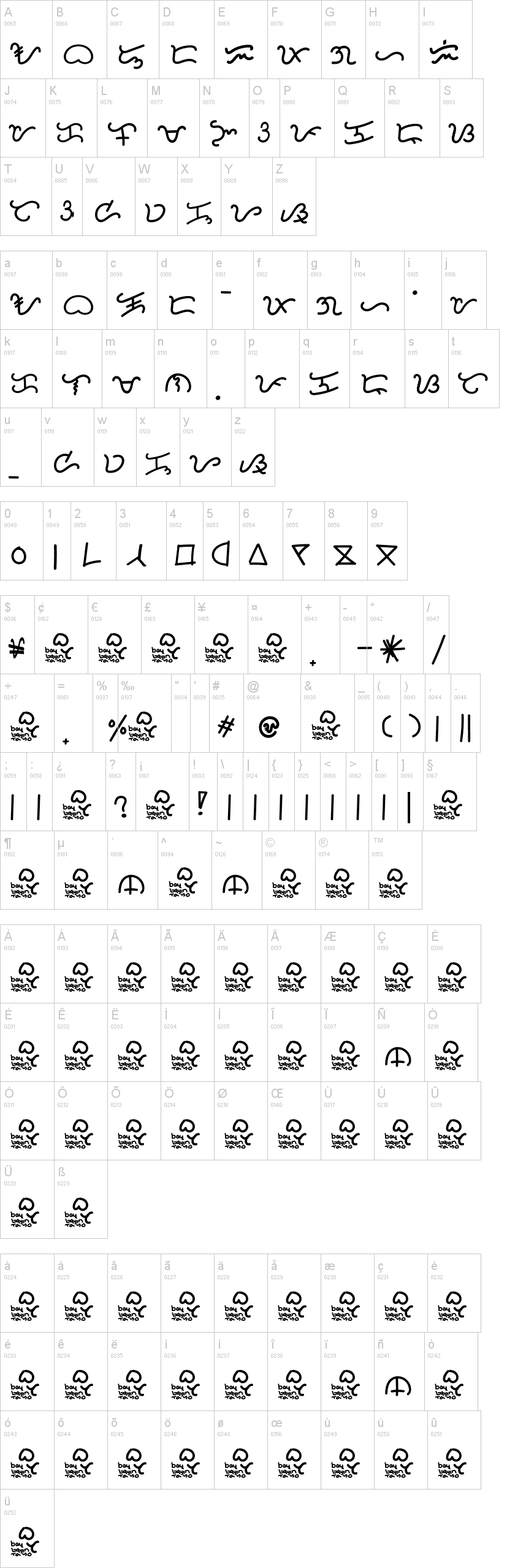 Baybayin Tayo Handwriting B30