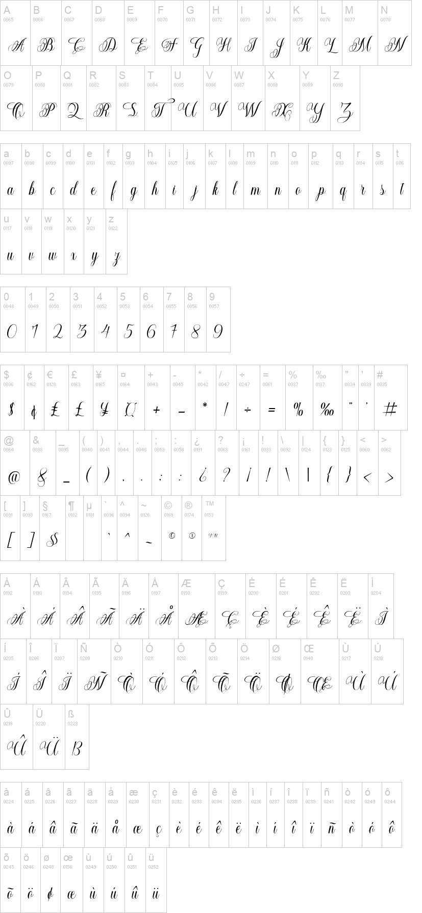 Beatrice Script