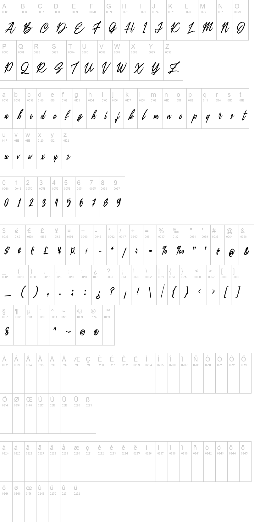 Belbing Script