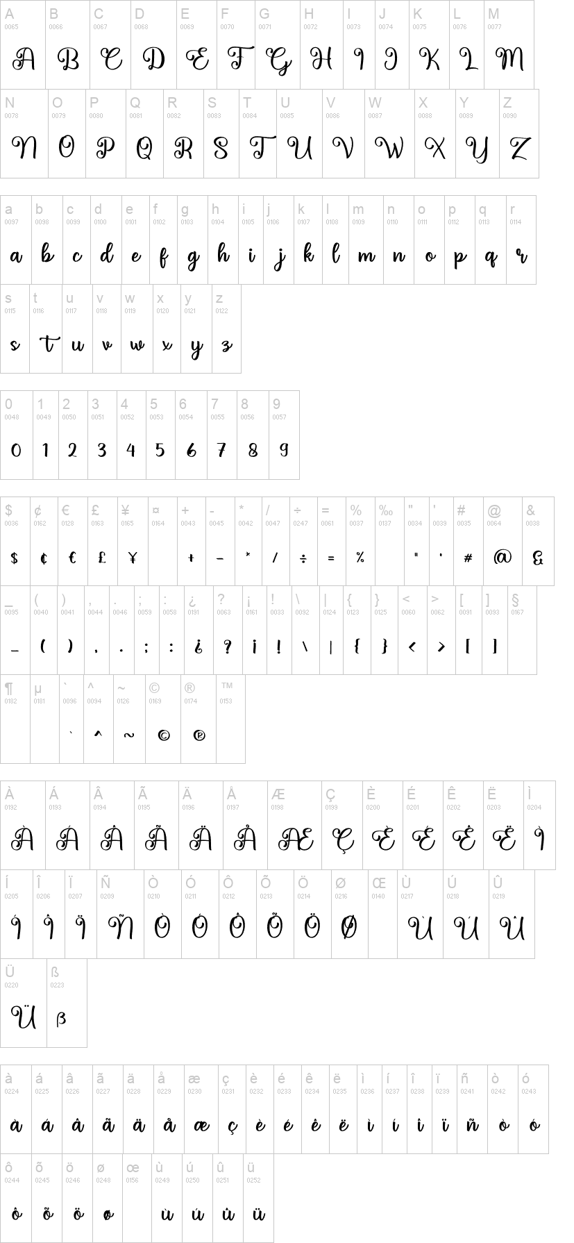 Bellcue Script