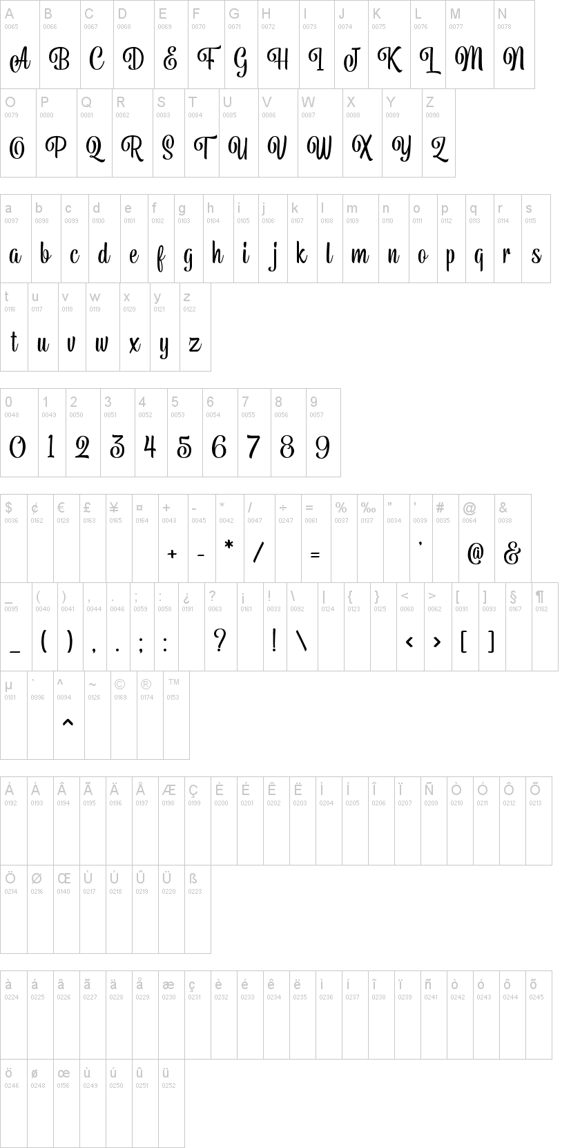 Belymon Script