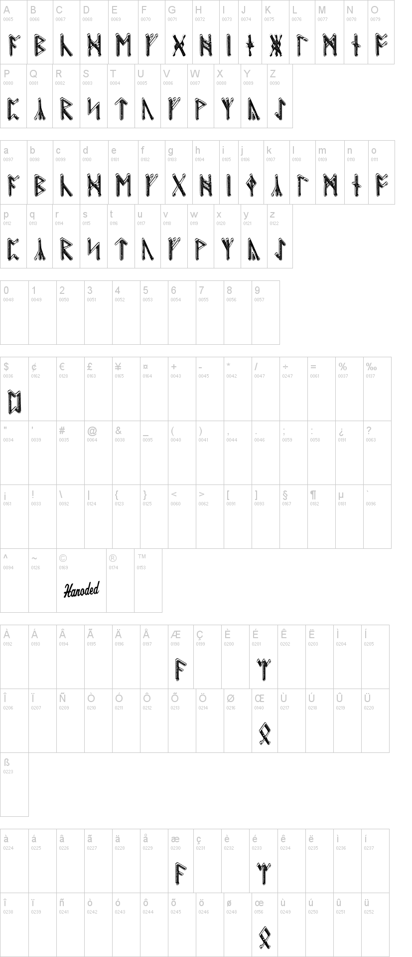 Beowulf Runic