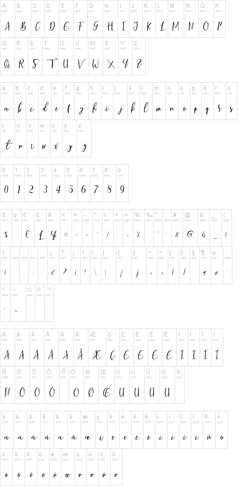 Berhilda Script