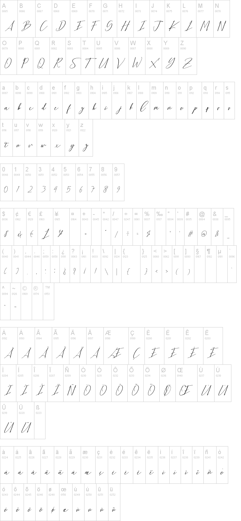 Bethany Script