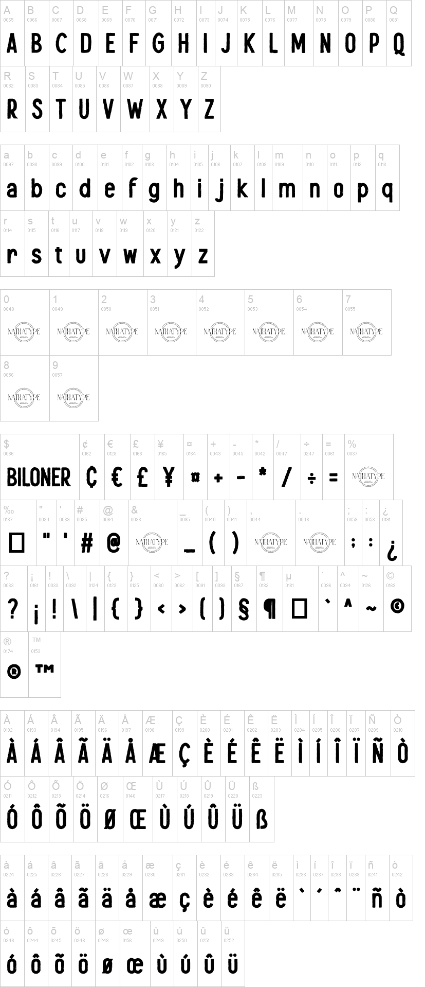 Biloner