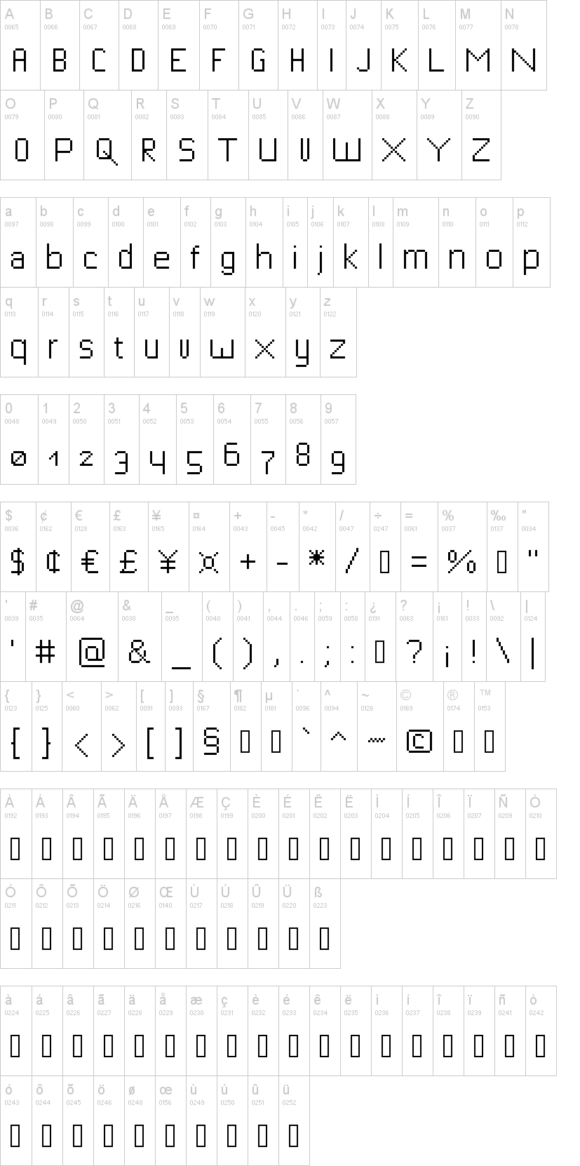 Bitfont | dafont.com