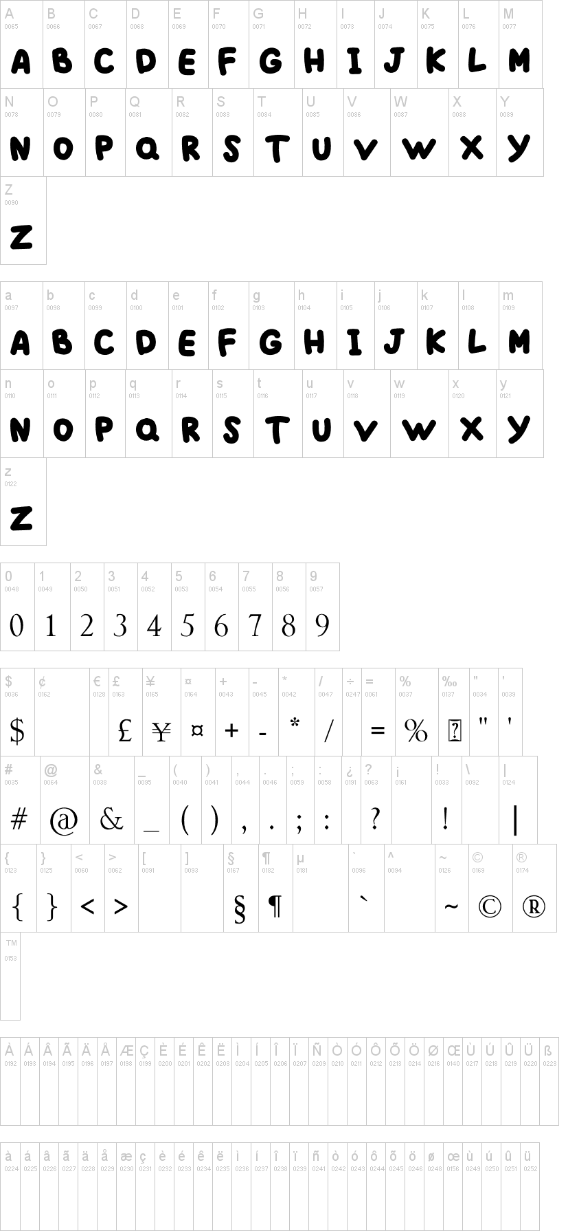 Download Free Black Bubble Font Dafont Com Fonts Typography