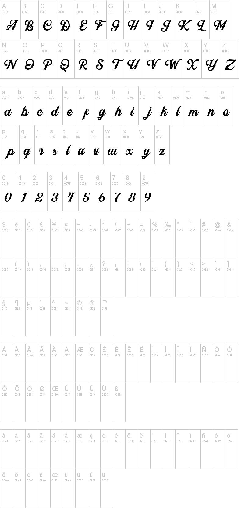 Black Jack Script