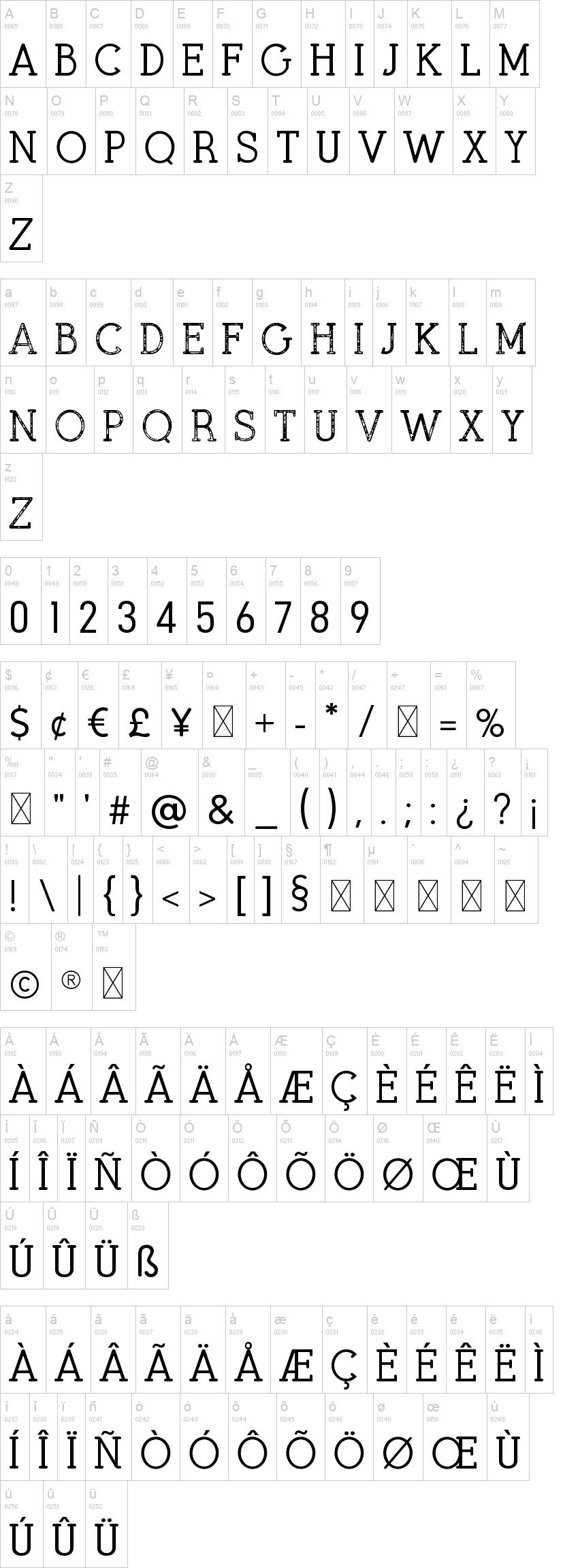 Blackthorn Script Typeface