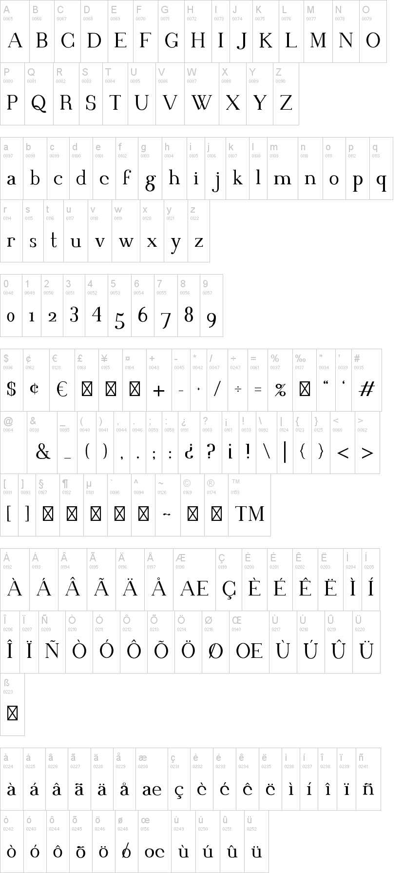 Blithedale Serif