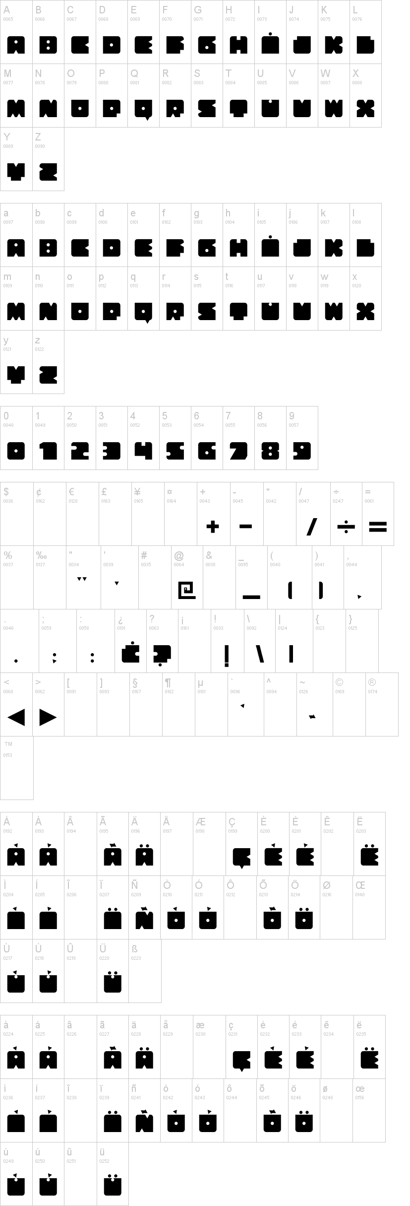 Blocker Modular