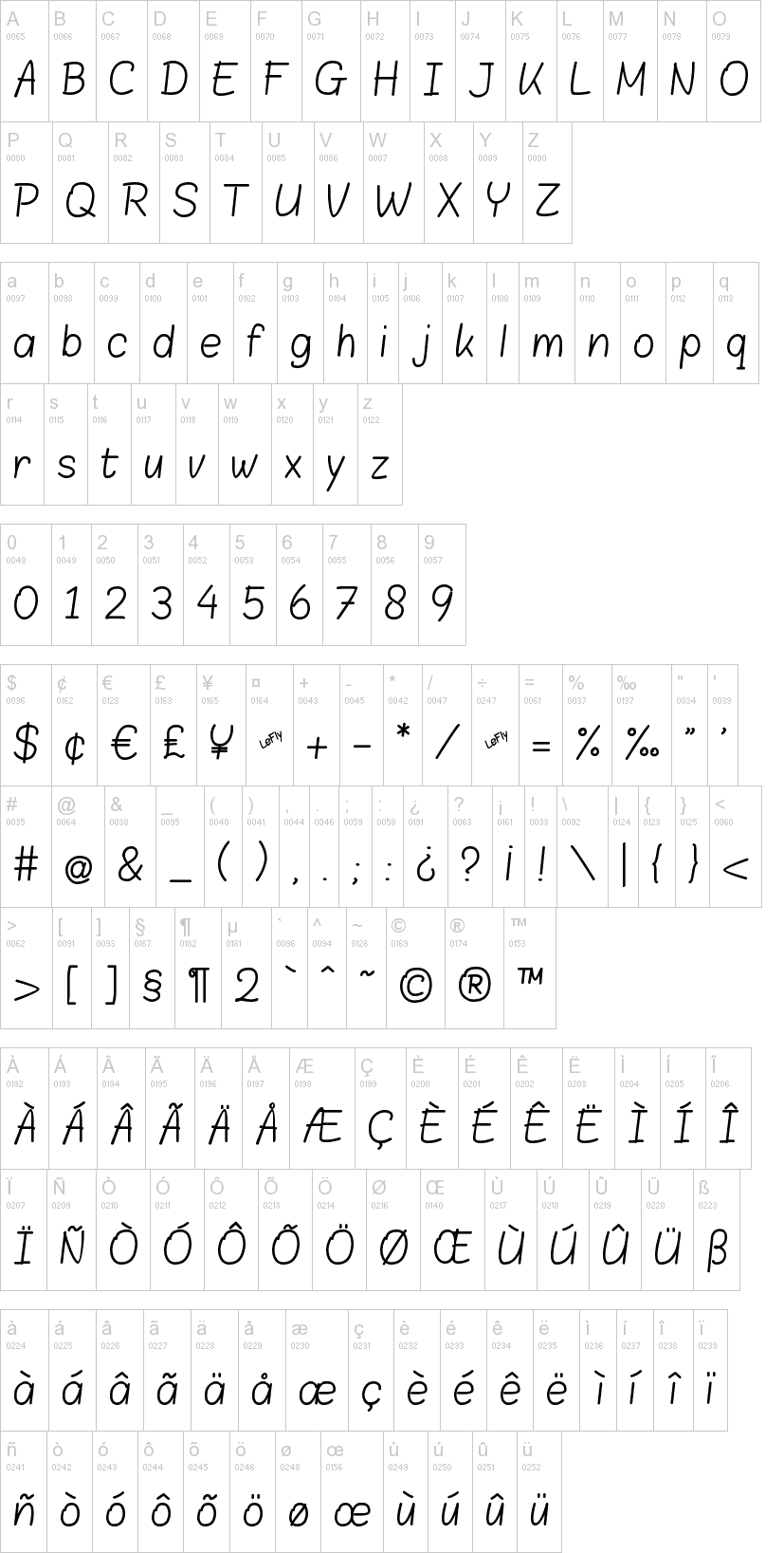 blokletters viltstift font