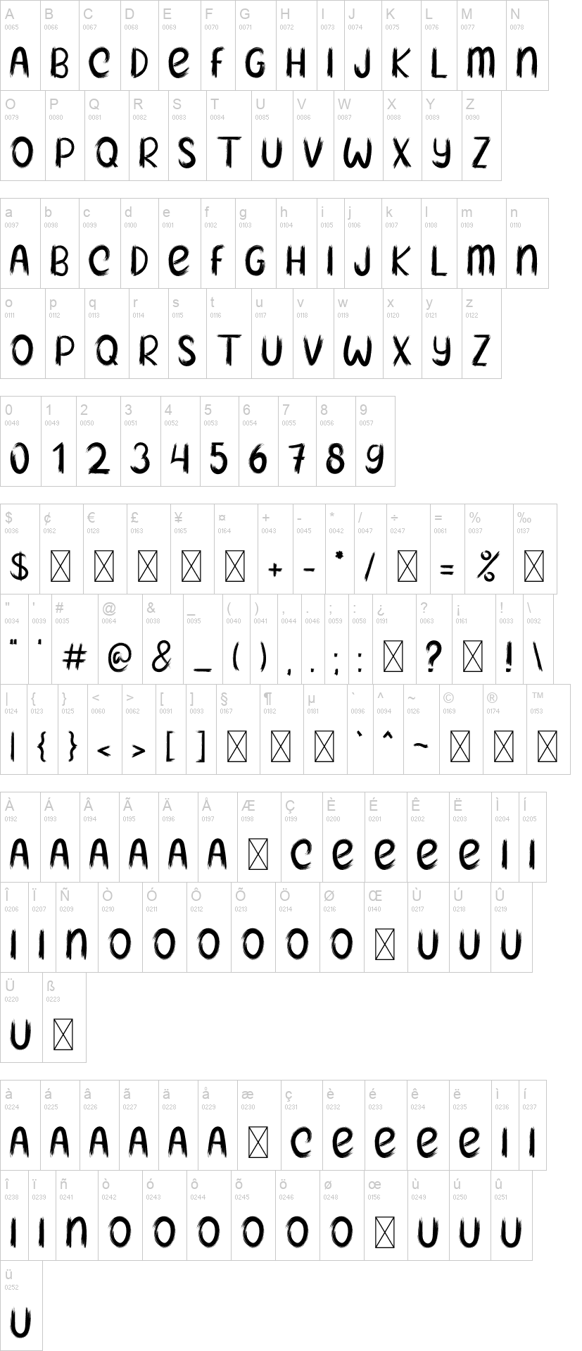 The Painter Font - Dafont Free