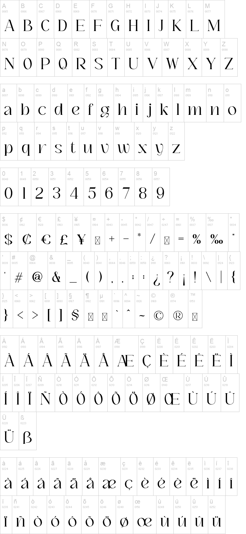 Bochan Serif