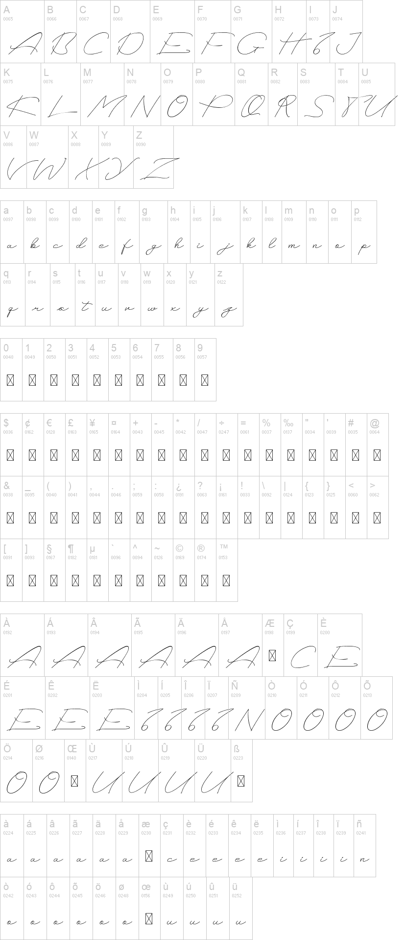 Boelan Sabit Script