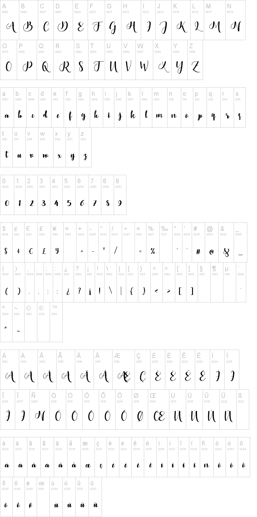 Bontella Script