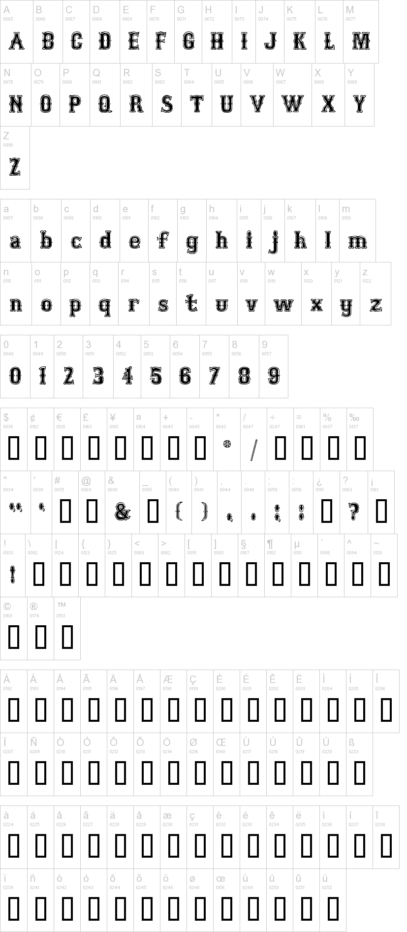 white sox font generator