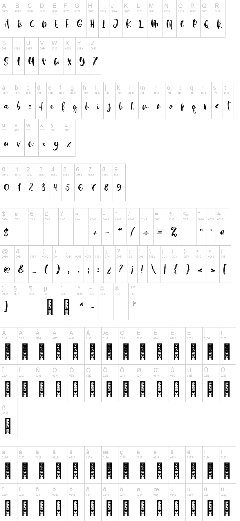 Boston Bruins Script