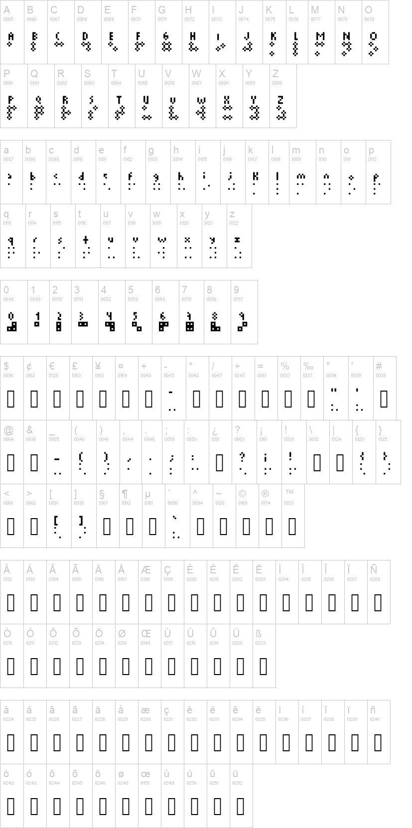 Braille Leter