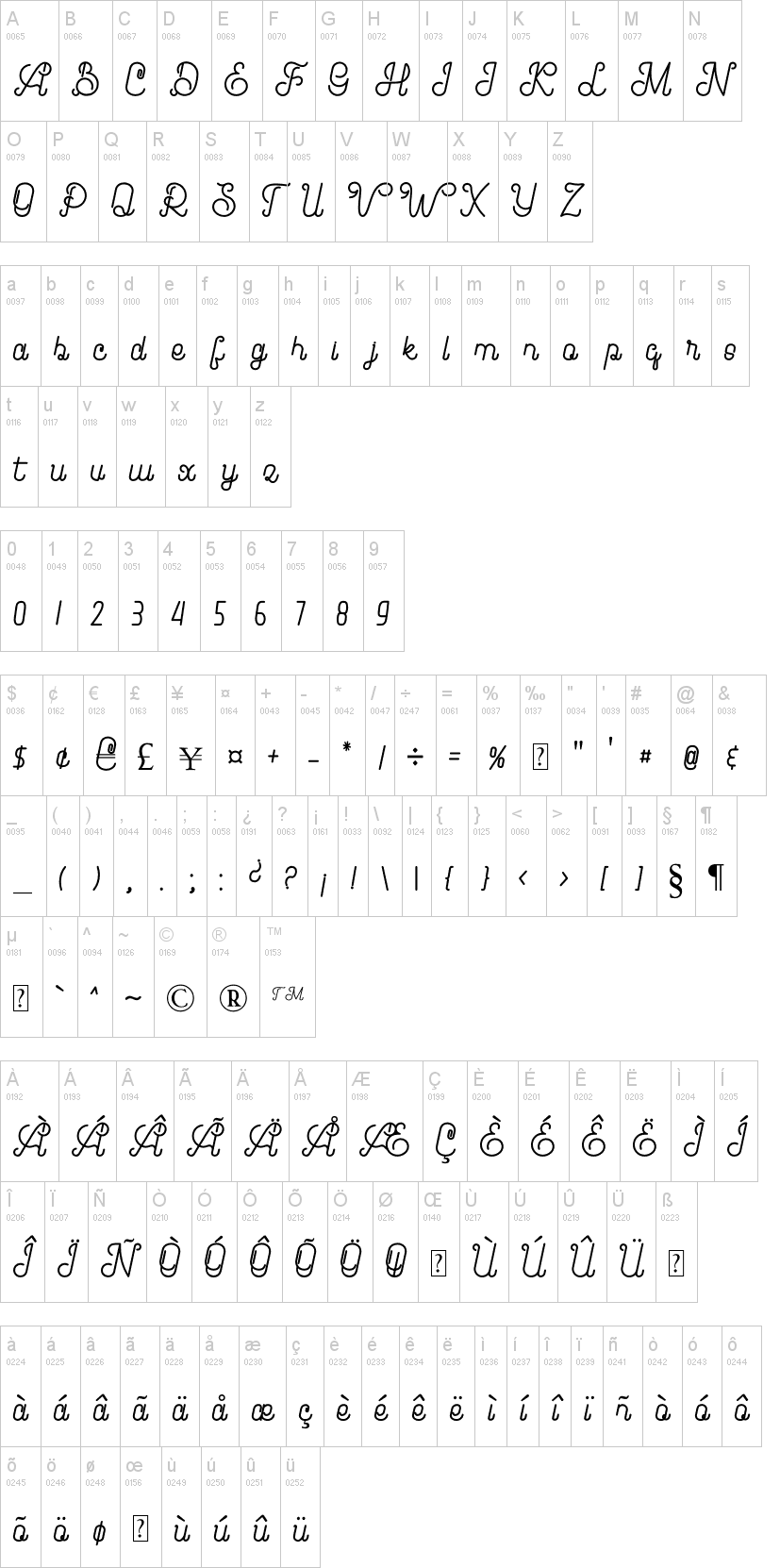 Brandy Script