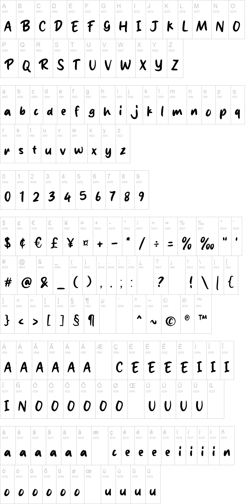 Breaking Font