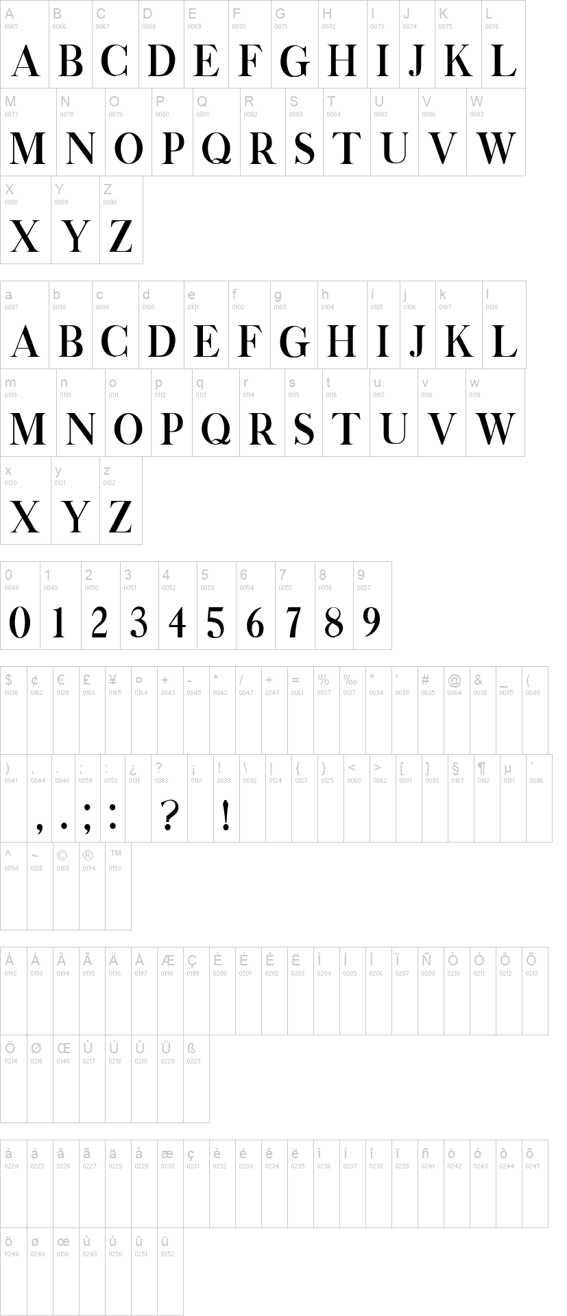 Breaking News Font Dafont