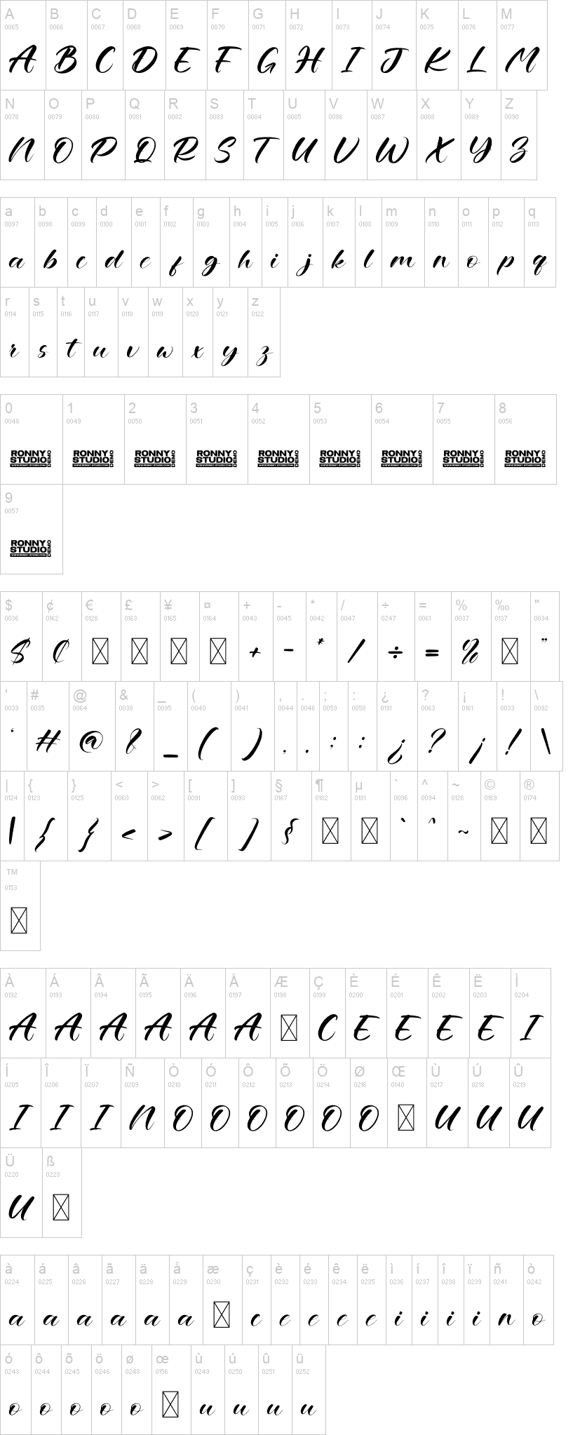 Britella Script