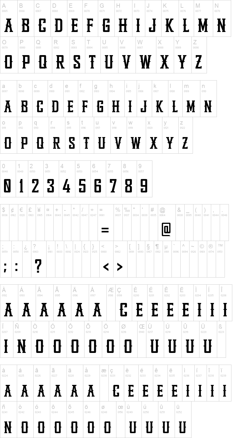 Breaking Font